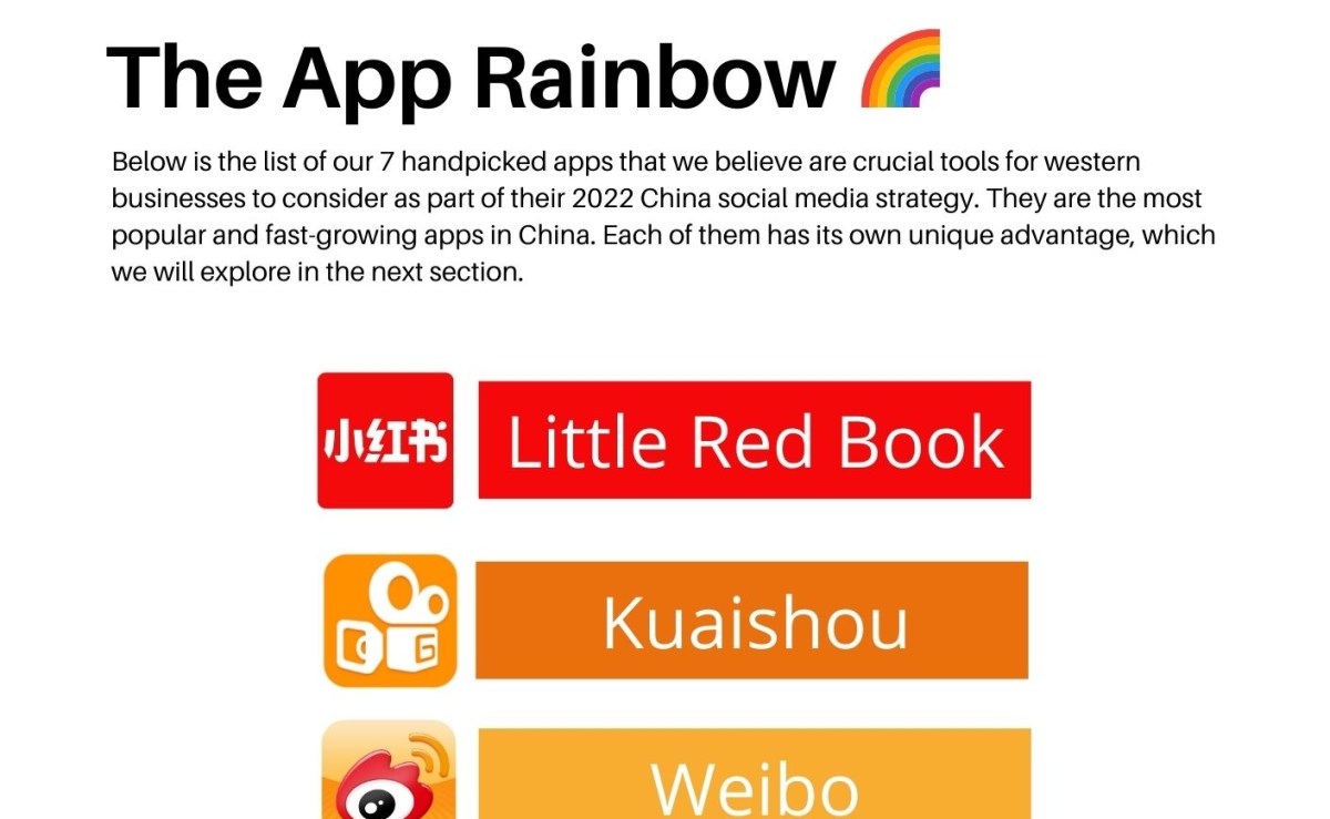 Free Ebook: “The Chinese Social Media App Rainbow 🌈” 7 Apps To Tap Into China Market in&nbsp;2022